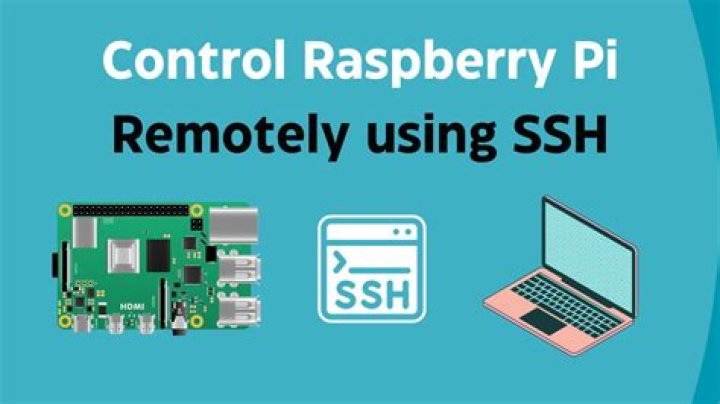 Mastering SSH RemoteIoT on Raspberry Pi: A Comprehensive Guide to Download and Setup