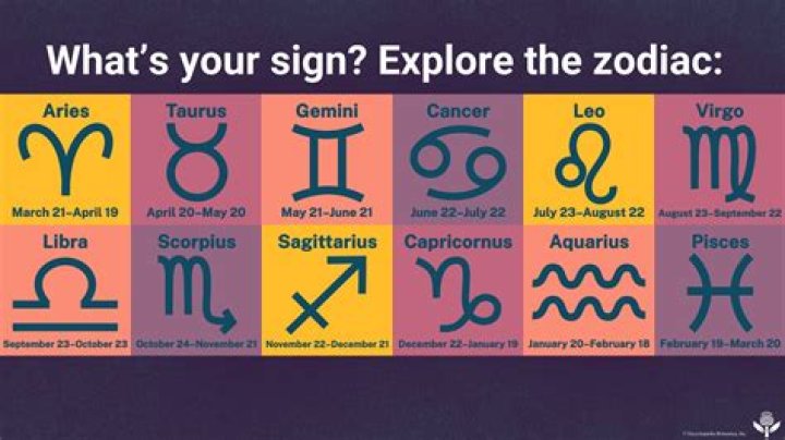 May 29 Zodiac Sign Personality: Discover the Unique Traits of a Gemini Warrior