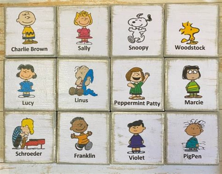 Meet the Peanuts Gang: Charlie Brown Characters Names and Their Quirky Adventures