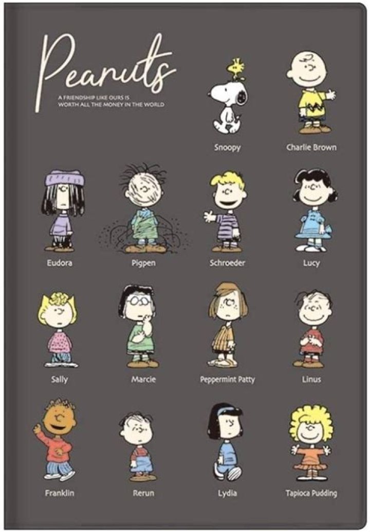 Meet the Peanuts Gang: Charlie Brown Characters Names