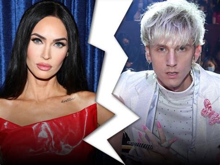 Megan Fox and MGK: A Deep Dive into Their Relationship