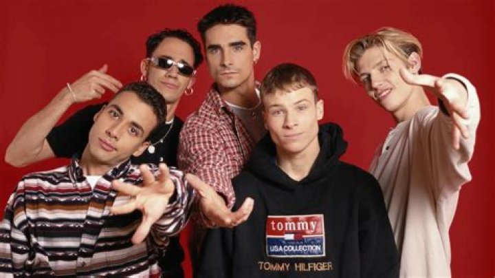 Members of Backstreet Boys Age: A Comprehensive Look into the Iconic Boy Band