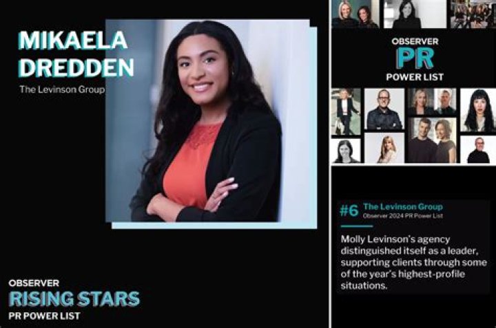 Mikaela Testa - Meet the Rising Star