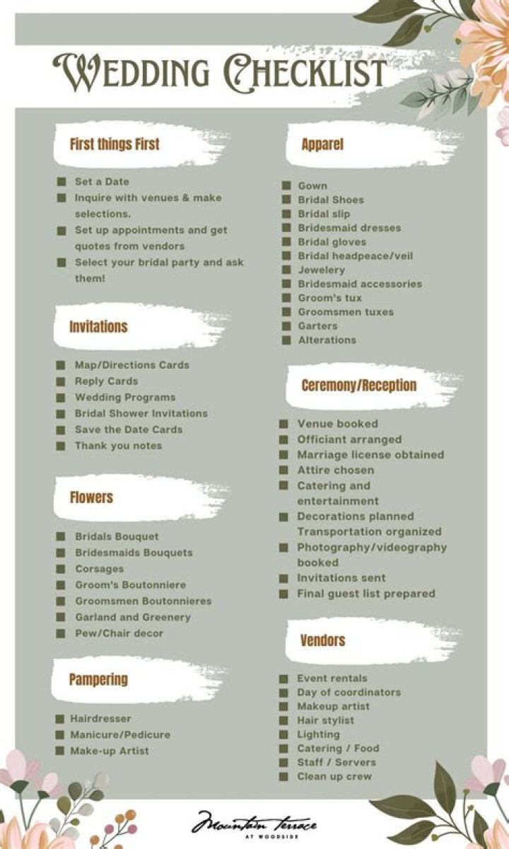 Mike and Wedding Dates: The Ultimate Guide to Planning Your Perfect Day