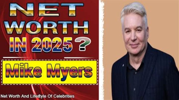 Mike Myers Net Worth 2023: A Deep Dive into the Comedian's Wealth