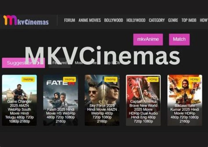 MKVCinemas Marathi: Your Ultimate Destination for Marathi Movies and Beyond