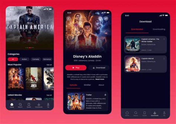 MKVMoviesPoint APK: Your Ultimate Guide to Downloading and Using Movies Streaming Apps