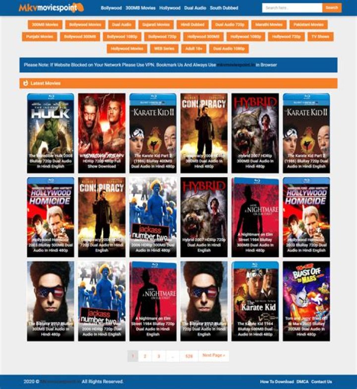 MKVMoviesPoint Free Download 2021: Your Ultimate Guide to Movie Downloads