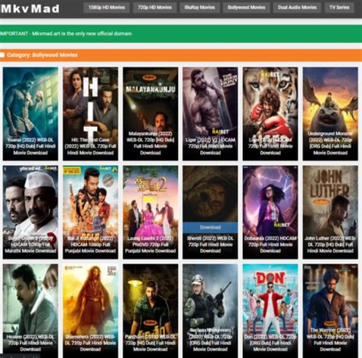 MKVMoviesPoint Golf Category Dual Audio 300MB Movies: Your Ultimate Guide to Streaming and Downloading