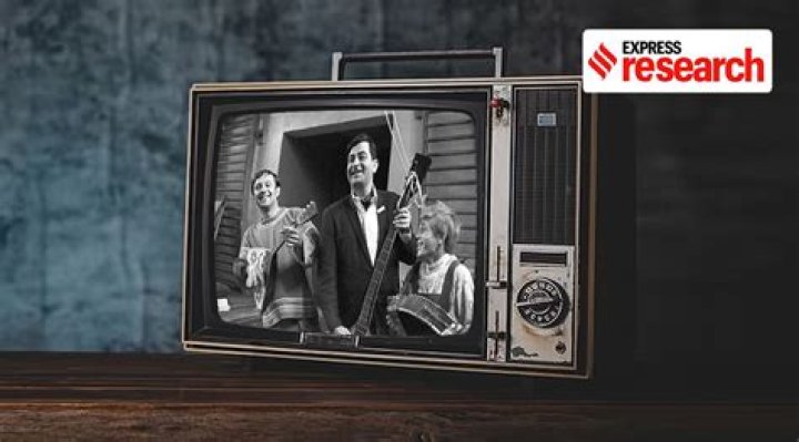 MKVMoviesPoint: Your Ultimate Destination for Old Bollywood Movies