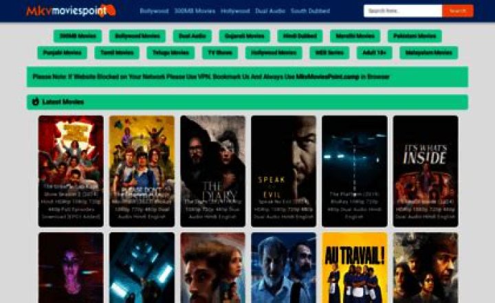 MKVMoviesPoint Zip Category Bollywood Movies: Your Ultimate Guide to Bollywood Magic