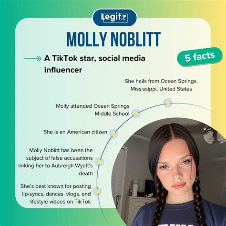 Molly Noblitt Jail: The Untold Story of Her Life, Trials, and Redemption