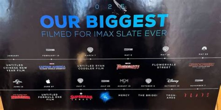 Movie ReleZ: The Ultimate Guide to Film Releases and Box Office Magic
