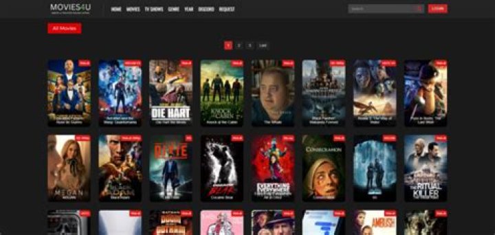 Movie4u VIP: Your Ultimate Guide to Streaming Movies Online