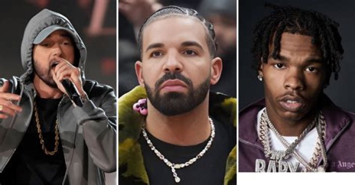 Mr Papers Net Worth: An Insight into the Life and Finances of the Famous Rapper