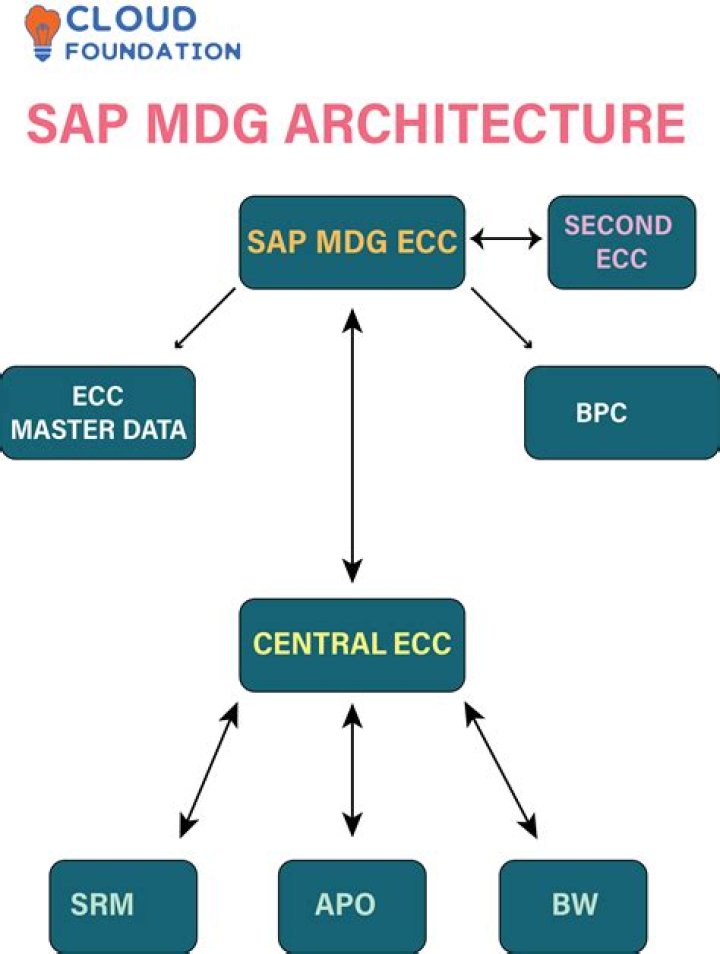 Mydssi: The Comprehensive Guide to Understanding Its Impact and Benefits