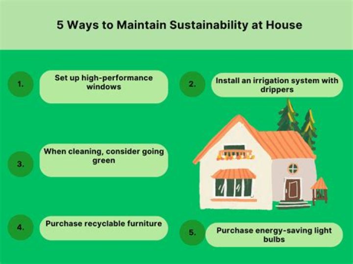 Naked Household: Embracing Minimalism and Sustainability at Home