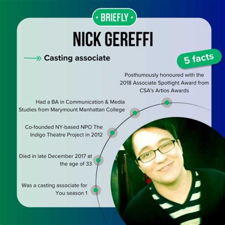 Nick Gereffi You O Que Aconteceu: The Untold Story You Need to Know