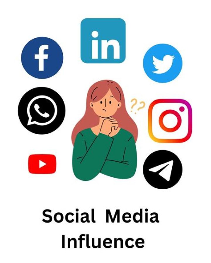 Nina Marie Daniele: The Rising Star of Social Media Influence