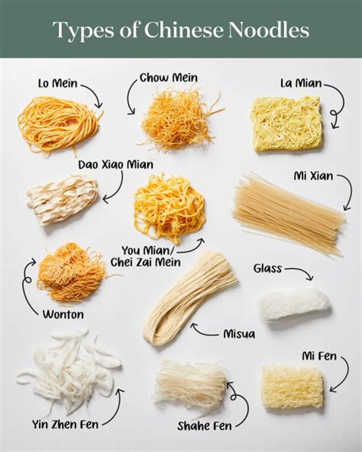 Noodle Magazine: The Ultimate Guide to Your Favorite Noodle Dishes