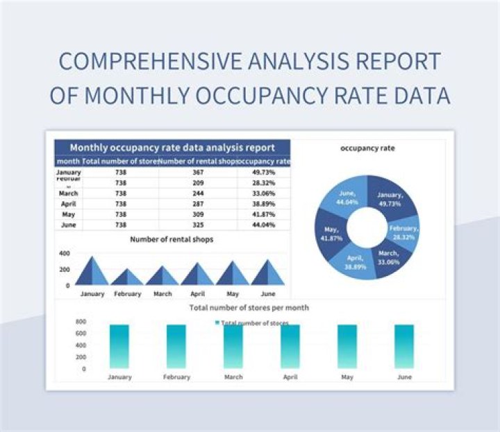 O Block Crime Rate: A Comprehensive Analysis