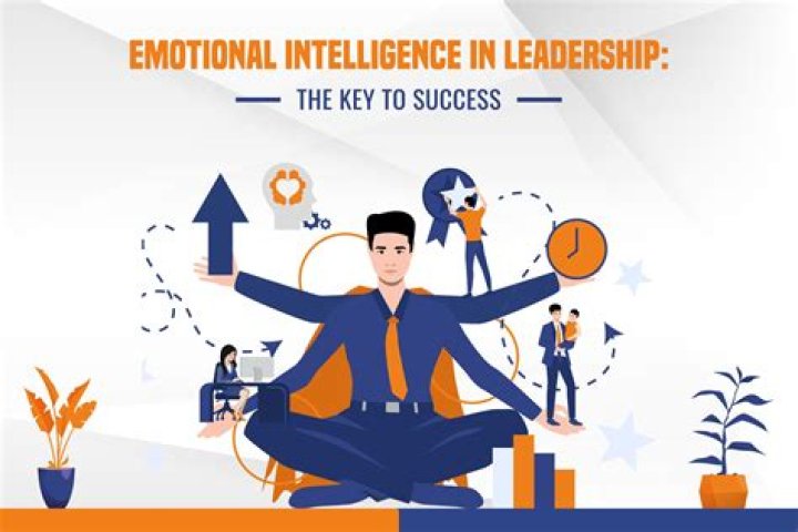 On Emotional Intelligence of 18 Leaders and Scholars: Which One Stands Out?