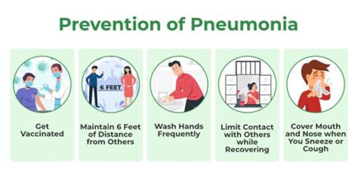 P. Diddy Pneumonia: Understanding the Diagnosis, Treatment, and Prevention