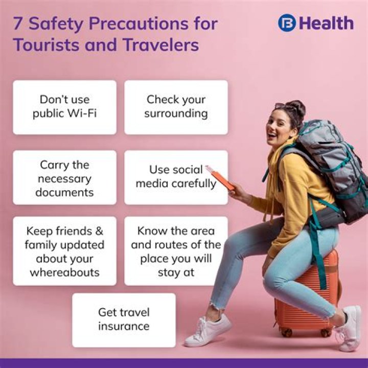 Protect Your Camera While You Travel: Comprehensive Camera Travel Insurance Guide