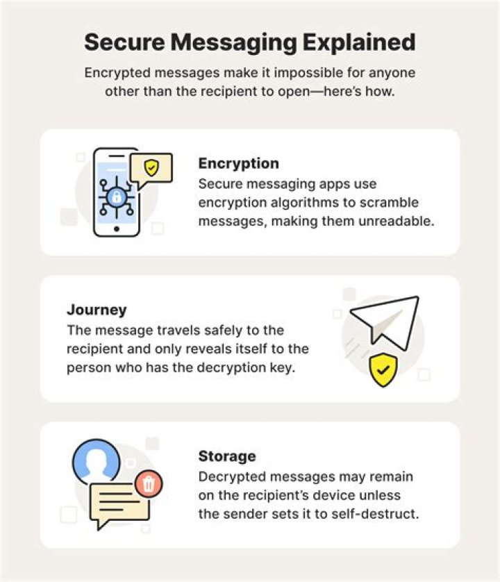 Raaxo Telegram: The Ultimate Guide to Secure Messaging and Beyond