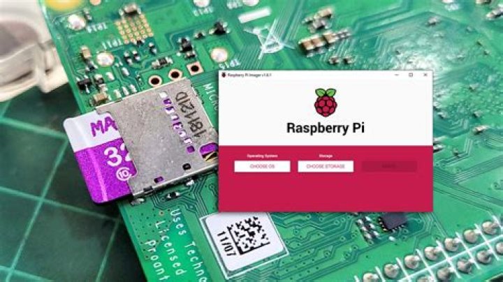 Raspberry Pi Remote Login SSH: A Comprehensive Guide
