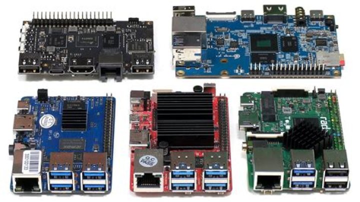 Remote Connect to Raspberry Pi: A Comprehensive Guide for Secure and Efficient Access
