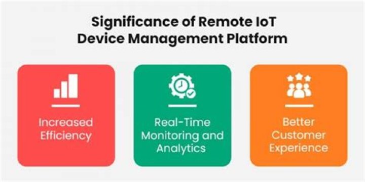Remote IoT Device Platforms Free: Your Ultimate Guide to Exploring the Best Solutions