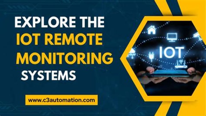 Remote IoT Monitoring SSH Download Android: Your Ultimate Guide