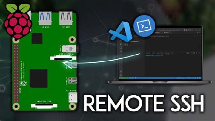 Remote IoT Monitoring with SSH: Download Raspberry Pi Ubuntu for Free