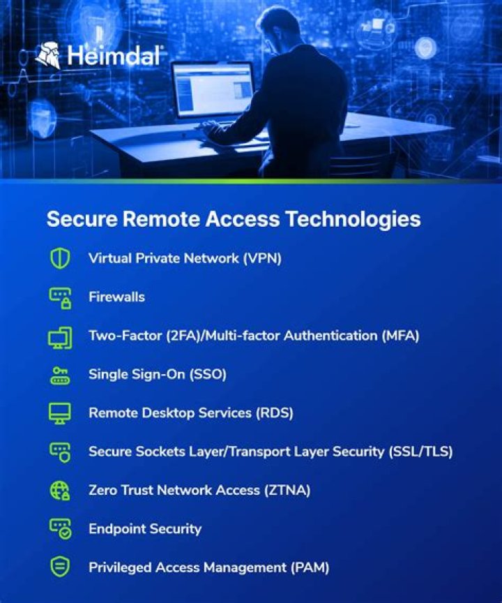 RemoteIoT Web SSH: Your Ultimate Guide to Secure Remote Access