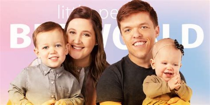 Roloff Family Net Worth: The Financial Journey of a Television Family