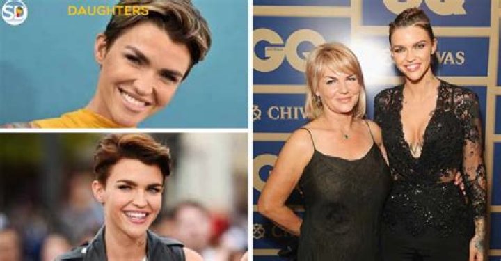 Ruby Rose Net Worth 2023: A Deep Dive into Her Life and Success