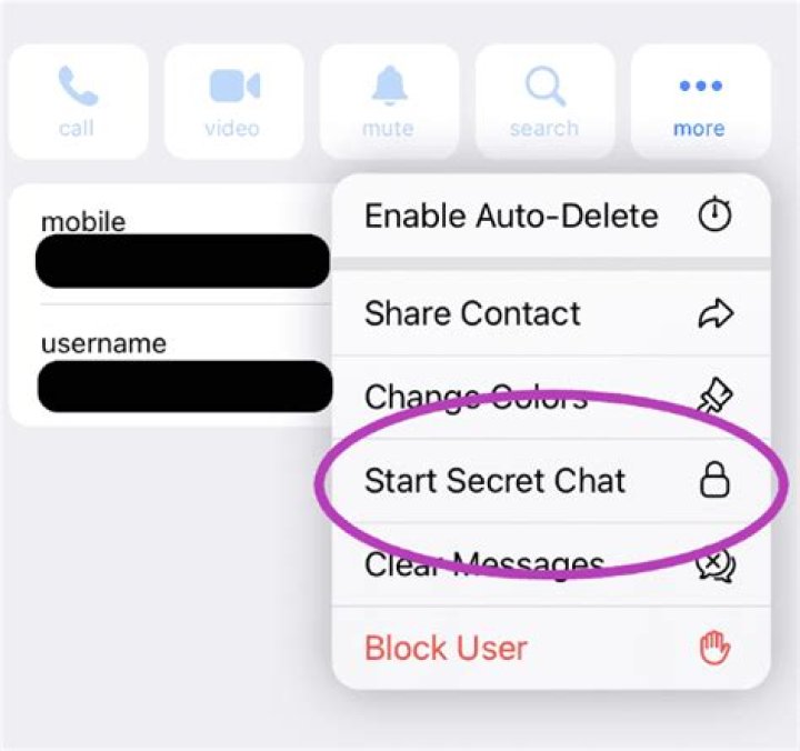 Secret Teen Telegram Groups Chats: Find Your Tribe and Connect with Likeminded Souls