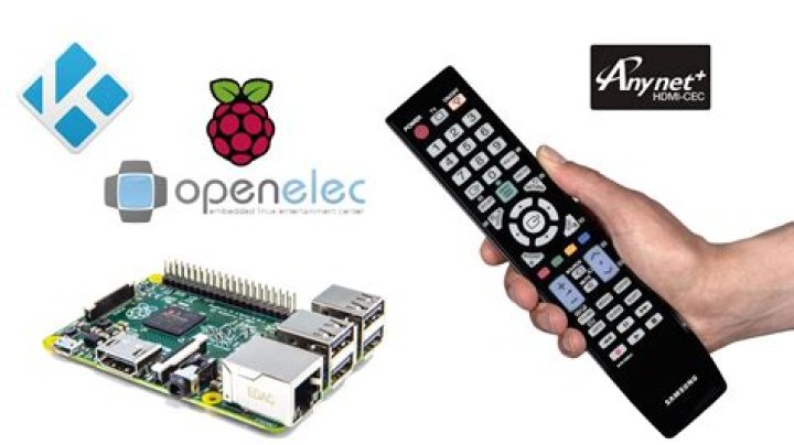 Secure Remote Control Raspberry Pi: The Ultimate Guide for 2023