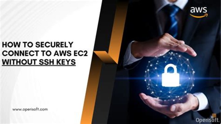 Securely Connect Remote IoT VPC on AWS Using Raspberry Pi