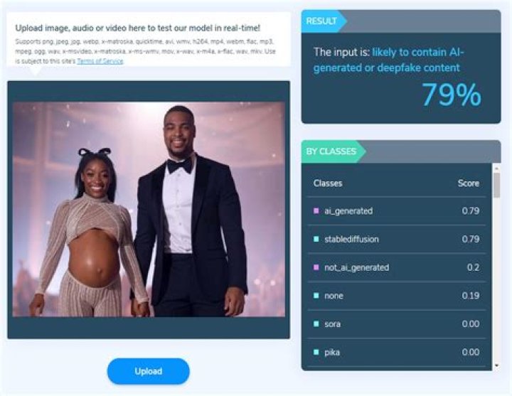 Simone Biles Pregnant with Twins: What You Need to Know