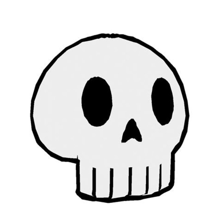 Skull GIF: The Fascinating World of Animated Skulls