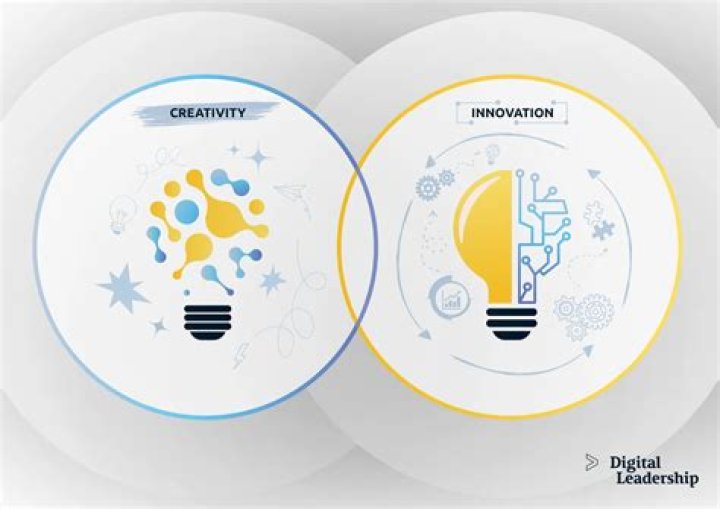 Sonya Toms: The Rising Star of Innovation and Creativity