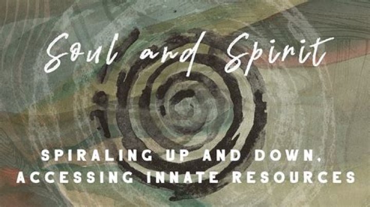Spiraling Spirit: Locker Room Insights and More - Unveiling the Hidden Psychology of Team Dynamics