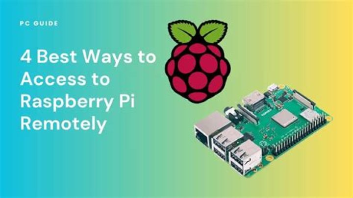 SSH to Raspberry Pi Behind Firewall Not Working? Here's the Ultimate Guide