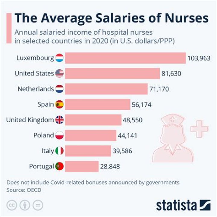 Swamp People Salaries: How Much Do They Earn?