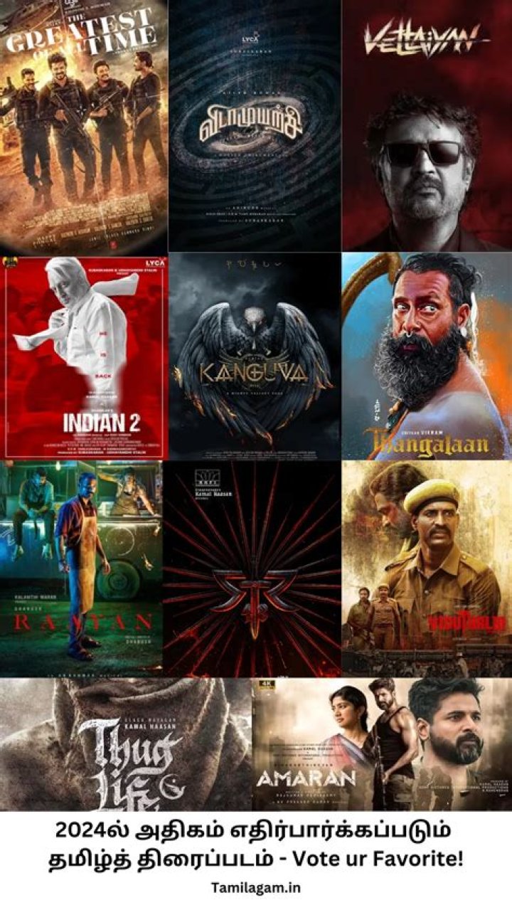 TamilBlasters.in: Your Ultimate Destination for Tamil Movies and Beyond