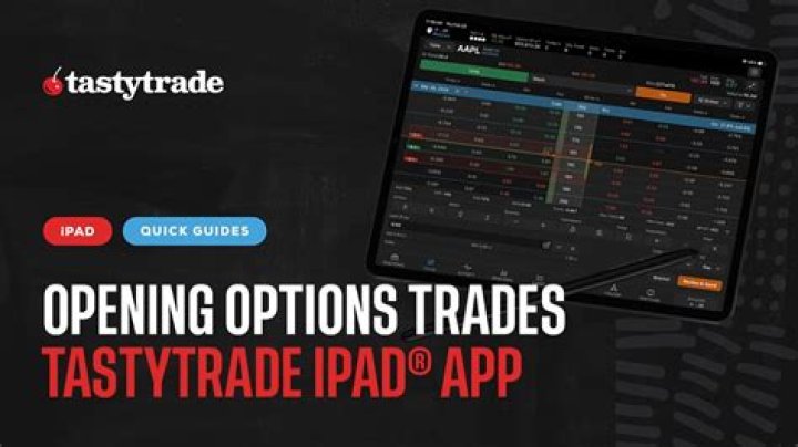 Tastytrade Lookback: Your Guide to Successful Investing