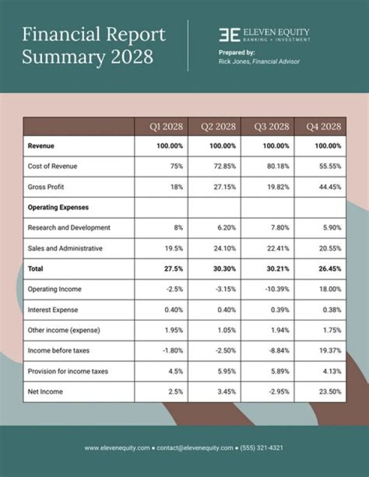 TekDry Net Worth 2023: A Comprehensive Financial Overview