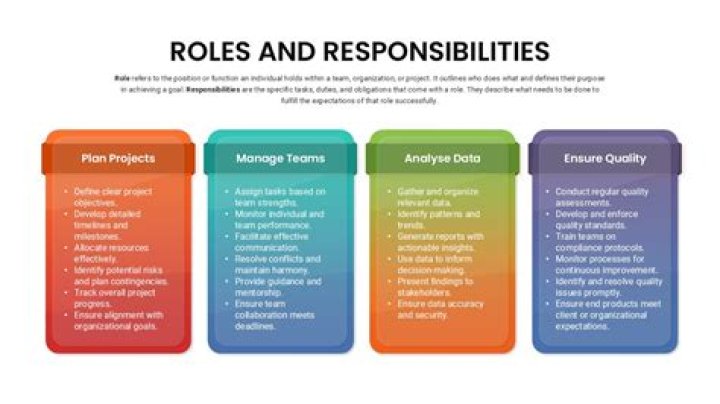 Texas Board of Pharmacy: Regulations, Roles, and Responsibilities